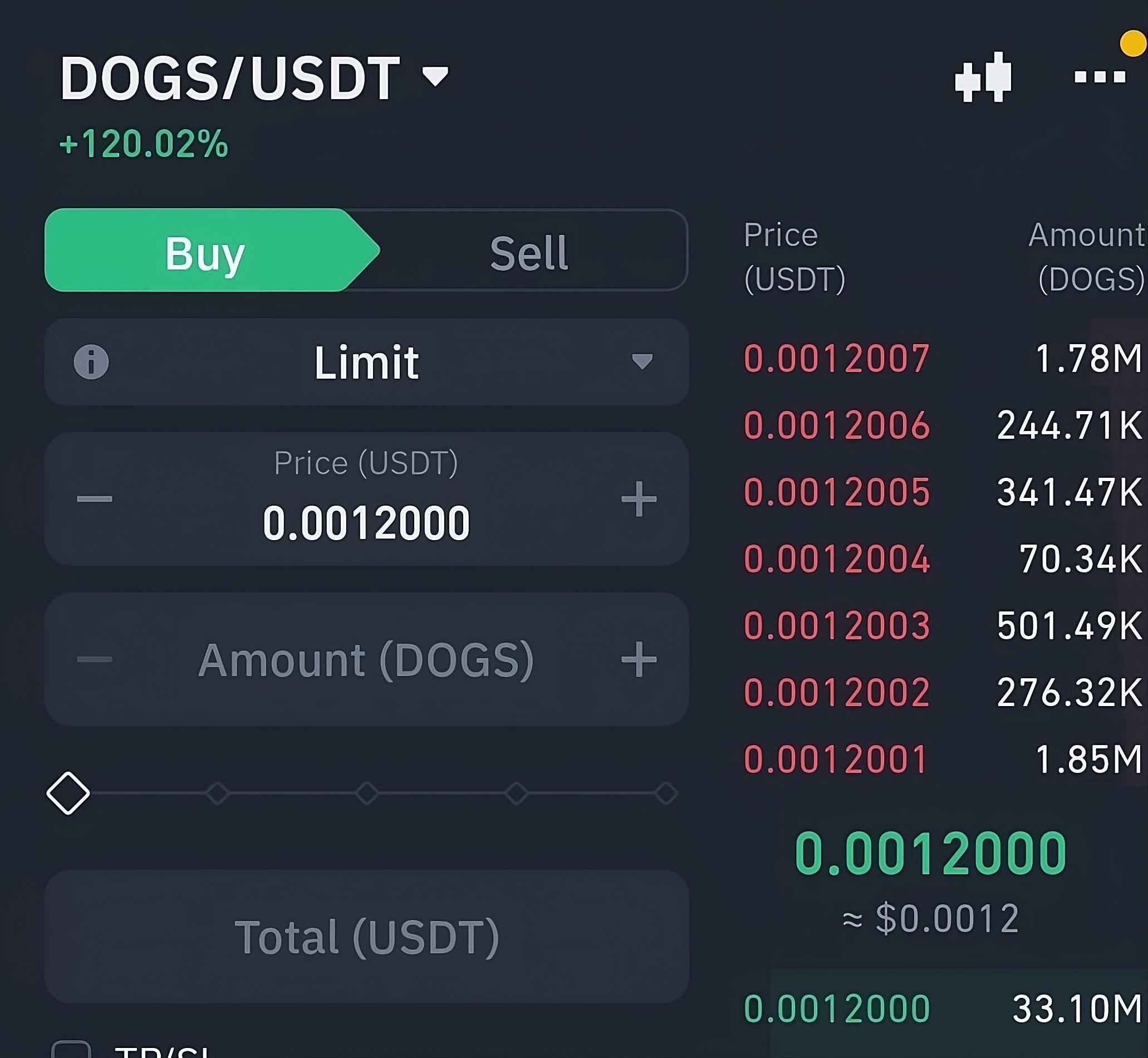 DOGS Token Listing Price