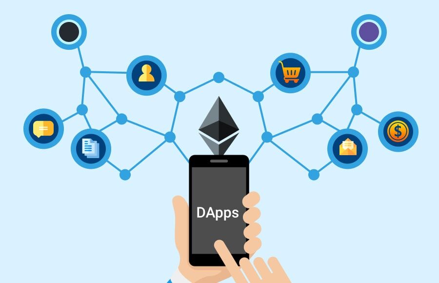Dapps, ethereum